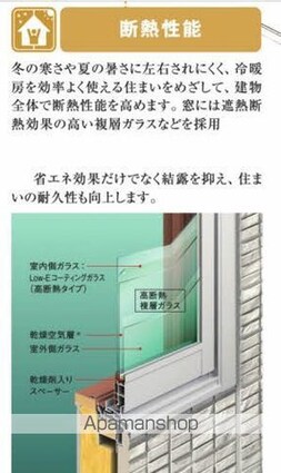マリヤガーデン今津[2LDK/59.8m2]の内装7