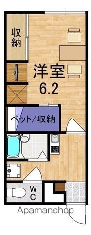 レオパレスIKARUGAの間取り写真