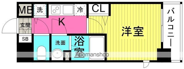 プレサンス新大阪ザ・シティの間取り写真