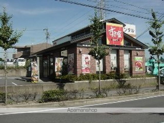 サンハイム寺田[1K/24.8m2]の周辺8