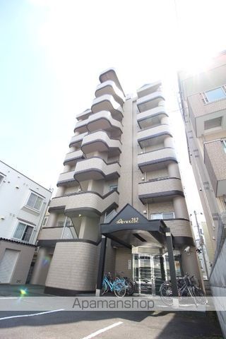 DEVEX282の外観写真