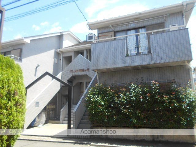 クレスト阿佐ヶ谷