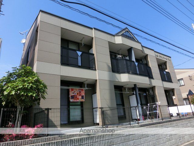 プランドールY’s I