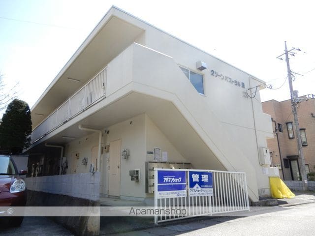 グリーンパストラル原[1R/20.25m2]の外観1