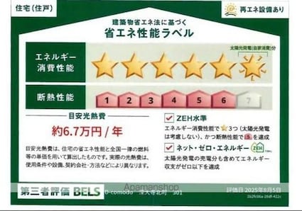 Ｄーｃｏｍｏｄｏ深大寺北町[1LDK/36.46m2]の内装1