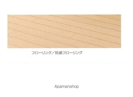 Ｐｒａｎｄｉａ[1K/27.69m2]のリビング・居間