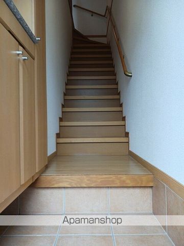 ヴローテBの内装写真
