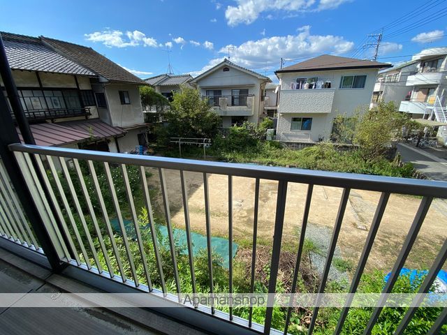 レオパレスコスモのその他写真