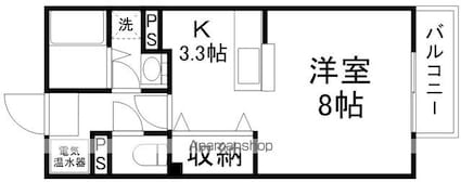 ハイツＹＯＵ　Ⅰ[1R/30.39m2]の間取図