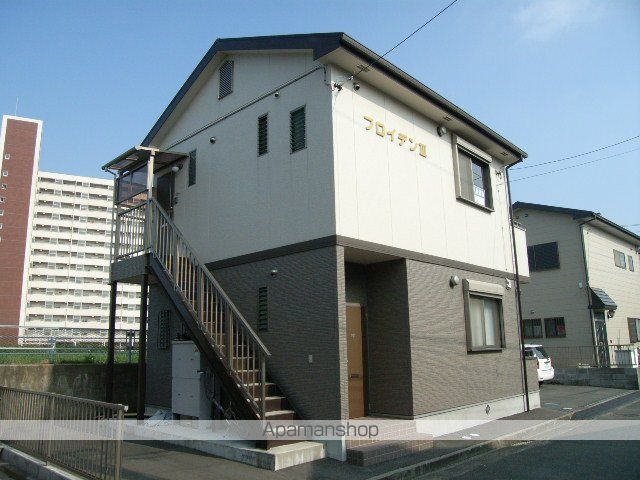 フロイデンIIIの外観写真
