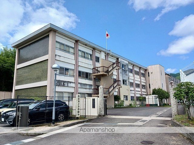 I PARKの周辺写真