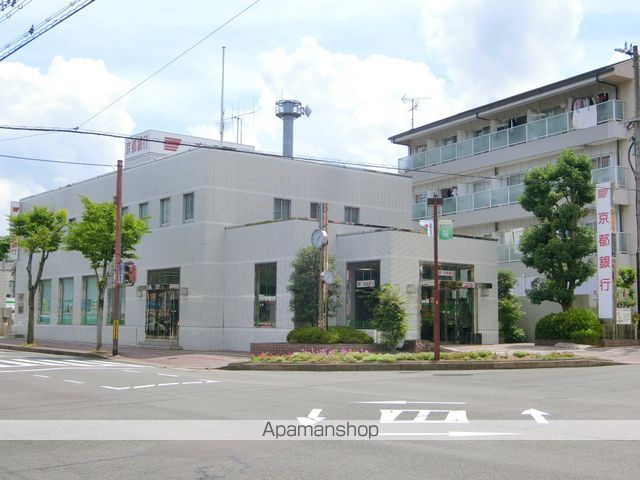 フレグランスヴィレッジ京田辺IIの周辺写真