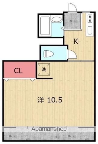メゾンドシャンメールの間取り写真