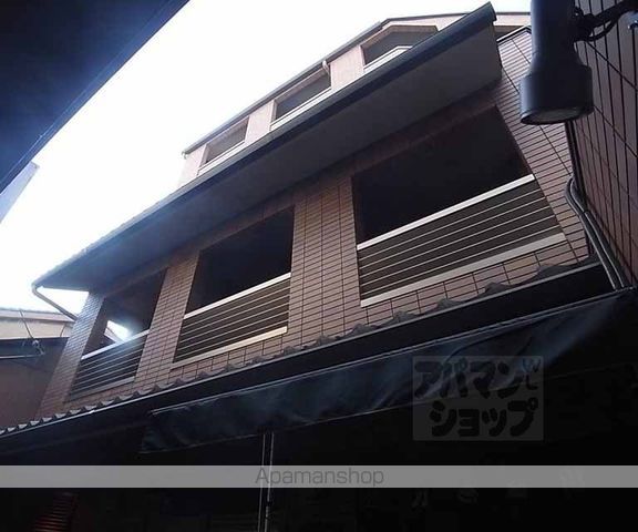 リバーパレス白川