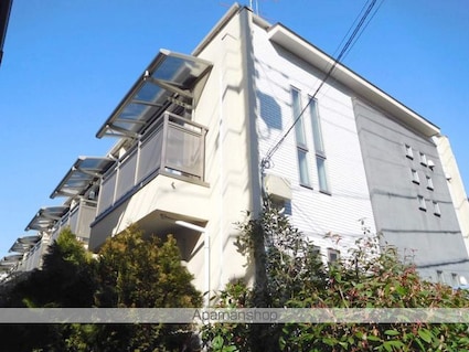 アルベリーノ南阿佐ヶ谷[1K/28.72m2]の外観1