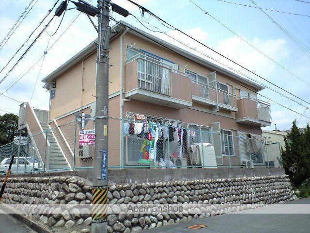 ラフォーレMINE Bの外観写真