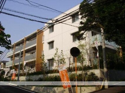 アビティ砧[2LDK/54.28m2]の外観