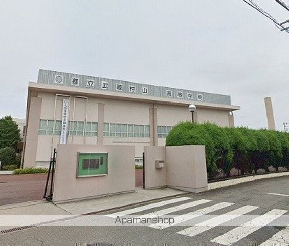 クロノス武蔵村山Southの周辺写真