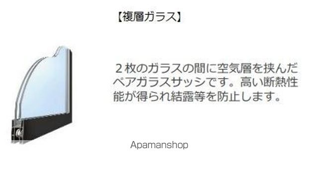 薬園町アパートの内装写真