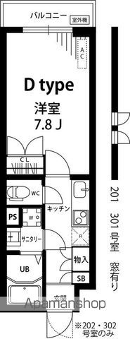 リブリ・K & W 上池台の間取り写真