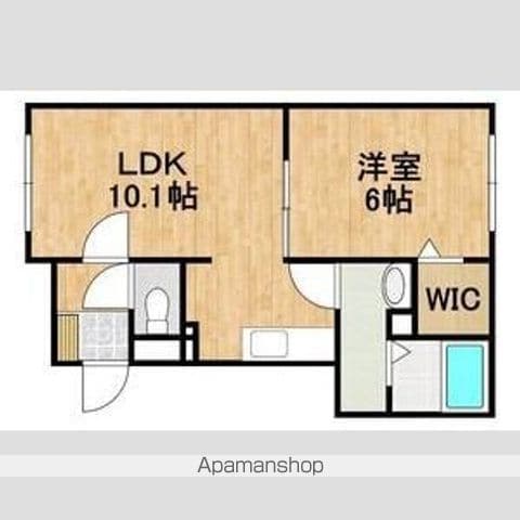 フォレストフォートIの間取り写真