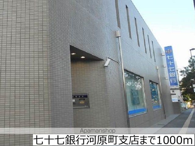 LOGEMENT S IIの周辺写真