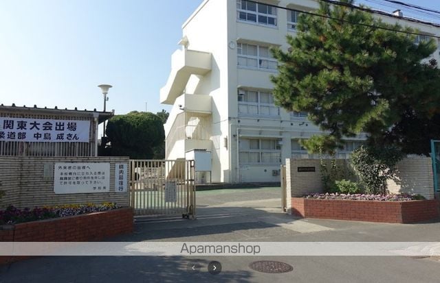 レオパレスグリーンパーク深谷の周辺写真