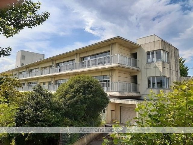 SUNNY FLAT Aの周辺写真