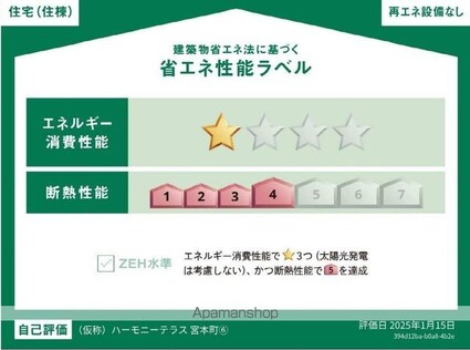ハーモニーテラス板橋宮本町[1R/12m2]の周辺