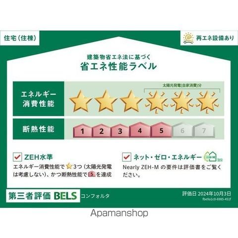 コンフォルタの外観写真