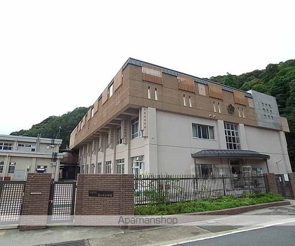 プレミスト京都松ヶ崎の周辺写真
