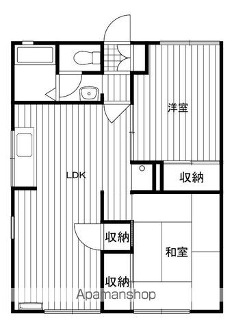 コーポ穂高Ｂ棟の間取り