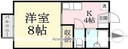 ｕｒｂａｎ　ｗｅｓｔⅢ[1K/29.93m2]の間取図