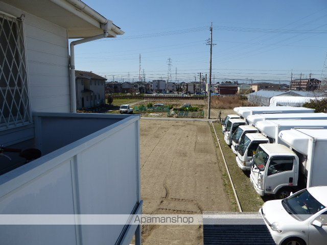 プロパティ中之町の周辺写真