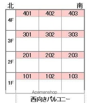オックスフォードサーカス高岡[2DK/32.01m2]の配置図
