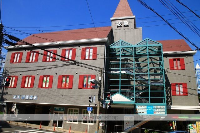 ガレリア千里山 UNOの周辺写真