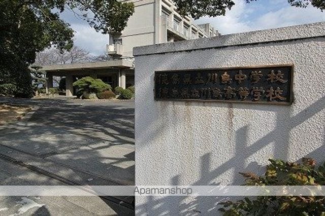 サワダハイツの周辺写真