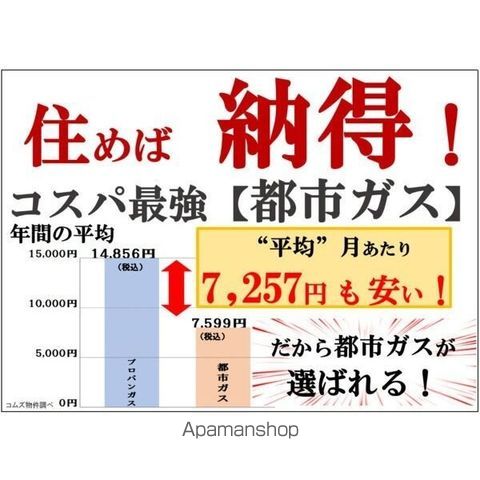 KINOの内装写真