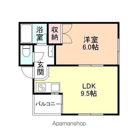 シティコーポABEの間取り写真