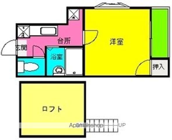 プチファミーユの間取り写真