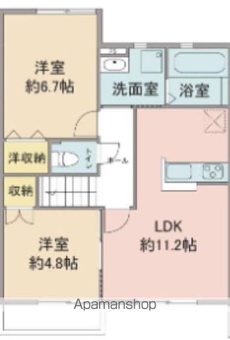 小平市小川町のアパートの間取り