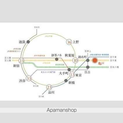 プラウドフラット亀戸ステーションプレイス[1DK/25.3m2]のその他内装2