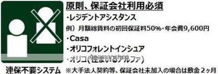 パークアクシス日本橋浜町レジデンス[2DK/40.89m2]の外観2