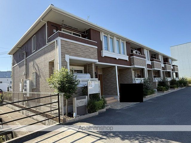 リエート 新田 Iの外観写真