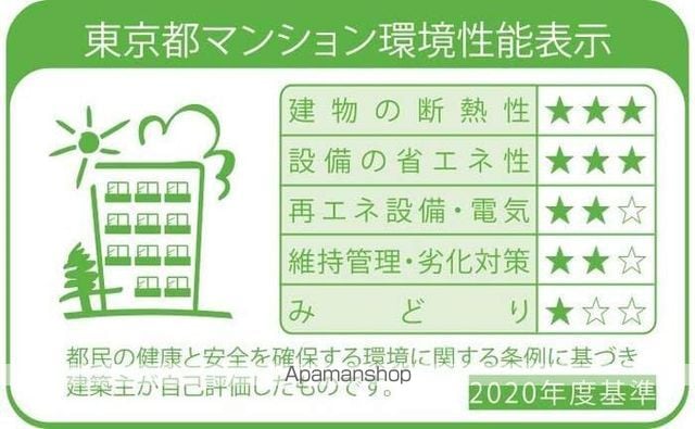 ロイジェント戸越銀座の内装写真