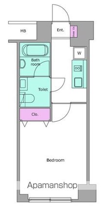 レジディア桜上水[1K/22.64m2]の間取図