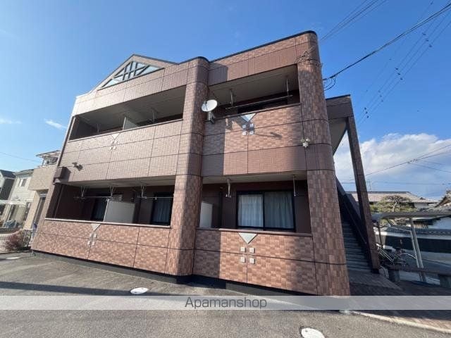 アクアビュー