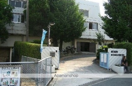 キャトル　アルモニー[1R/32.94m2]の周辺3