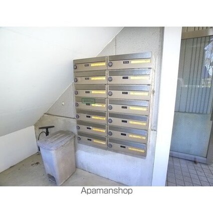 エステート新松戸２４[1K/21.51m2]の周辺11