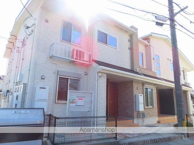 ブライトスクエアIII Aの外観写真